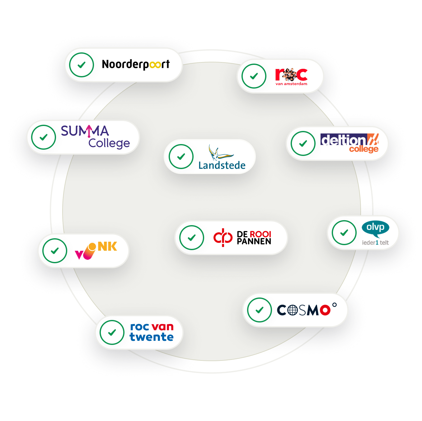 Academy Training Affiliated Locks New school-grey