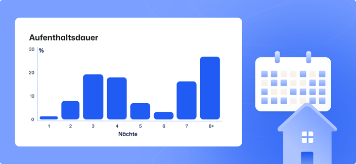 Frühbuchersaison-durchschnittliche-Aufenthaltsdauer