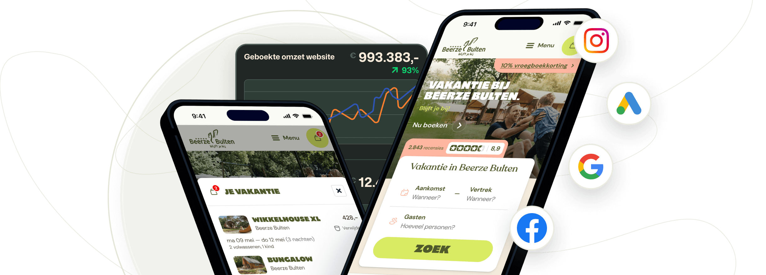 online marketing vakantieparken