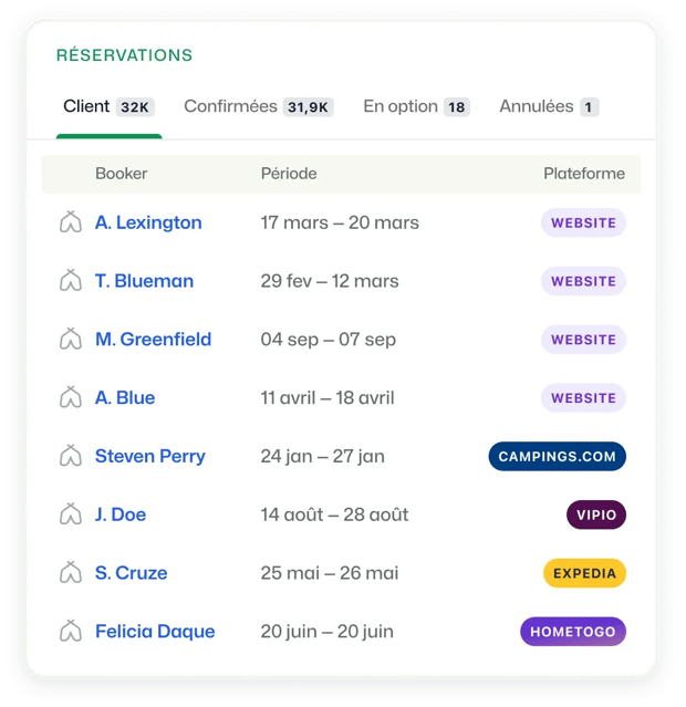 BEX-PMS-Property-Management-System-Back-Office-Manage-Bookings-FR@2x