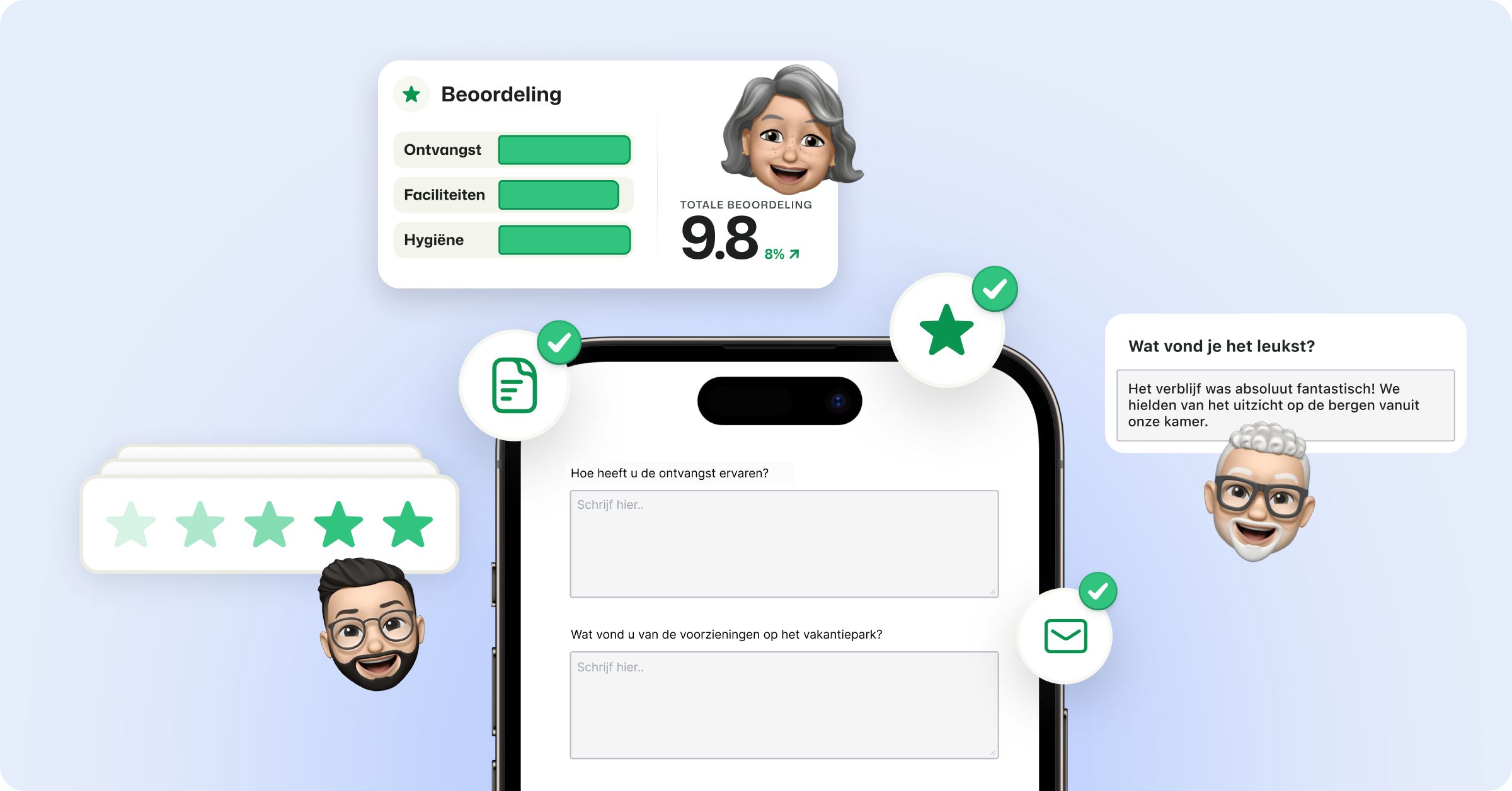 NL Why feedback matters 3