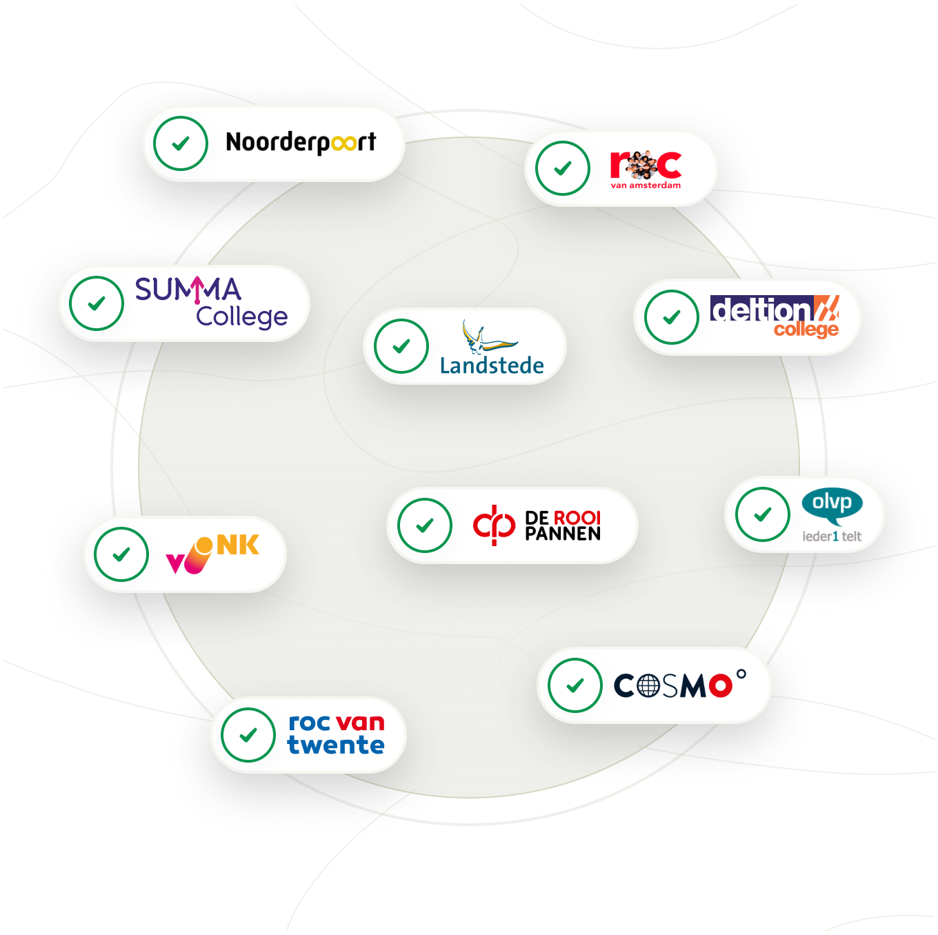Booking-Experts-Academy-Opleiding-Aangesloten-Scholen-2