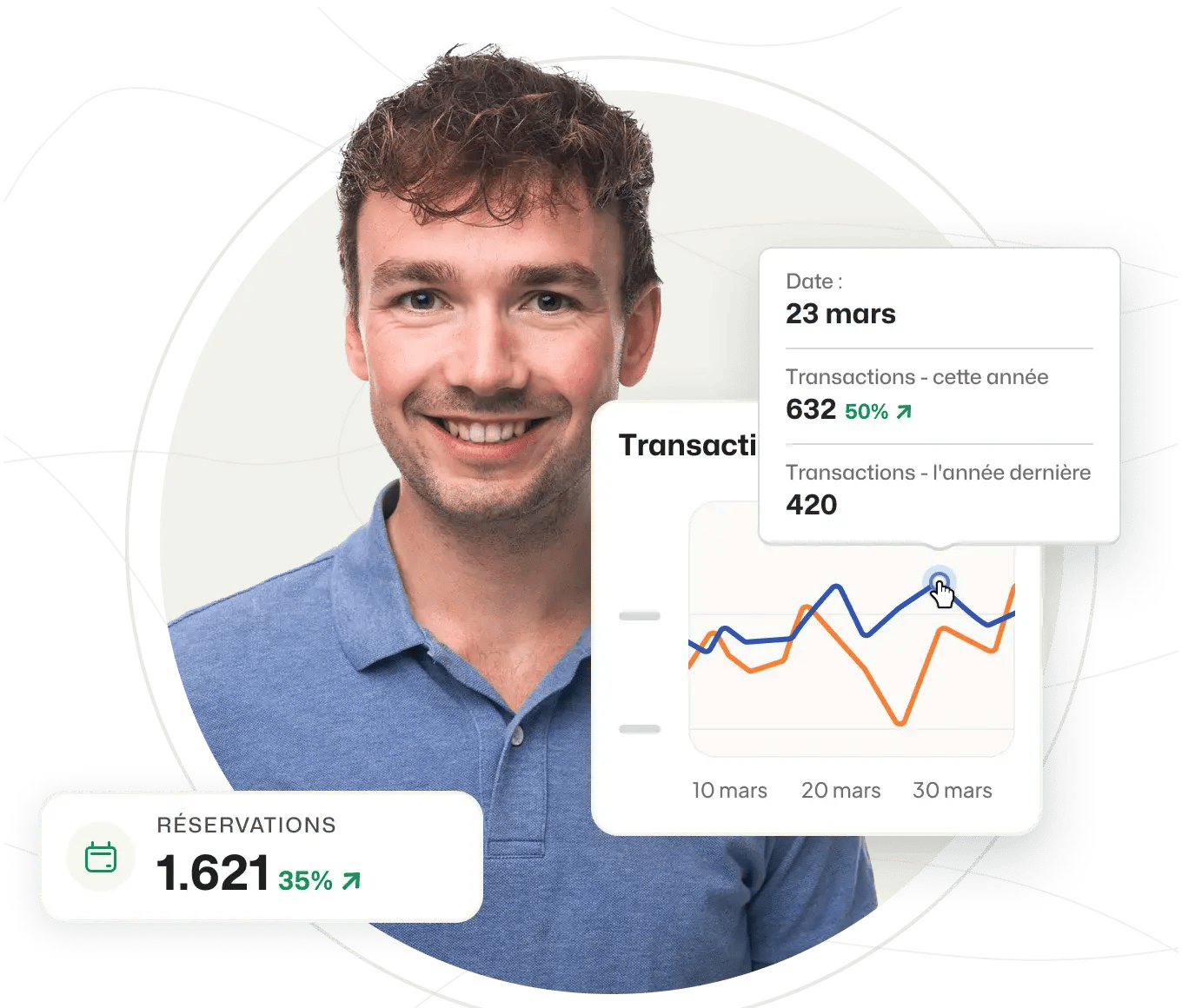BEX Boosters Real Estate Marketing Analytics (en anglais)