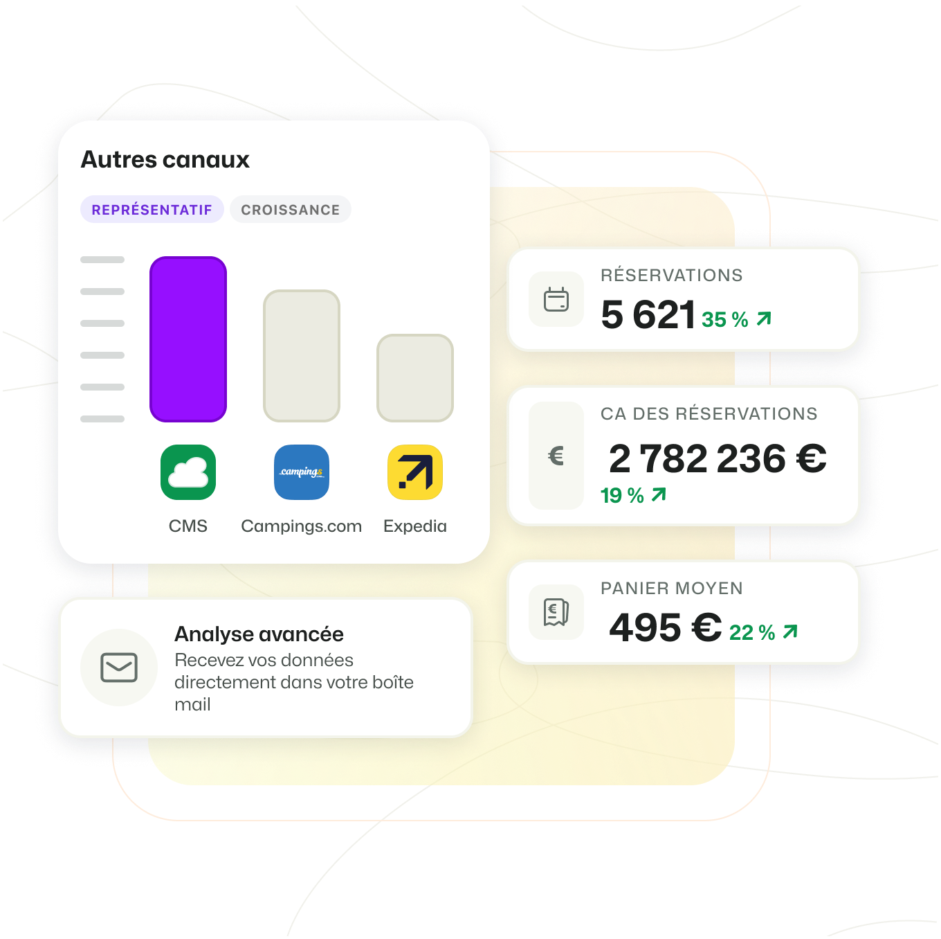 Booking-Experts-Business-Intelligence-Dashboarding-nl@2x 2
