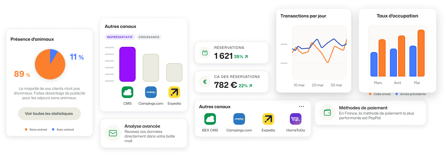 Booking-Experts-Business-Intelligence-Hero-nl 2