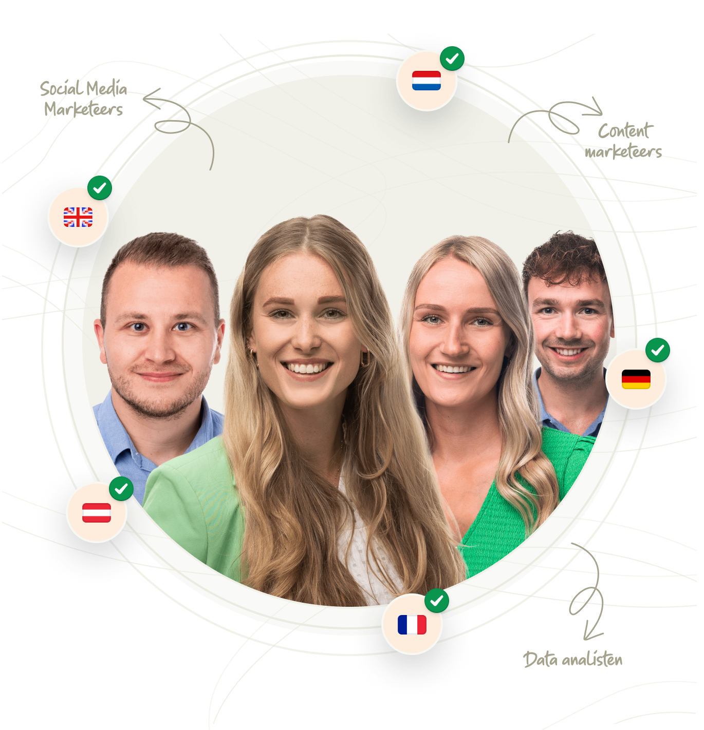 Booking-Experts-Boosters-Verhuur-Marketing-Team-nl@2x