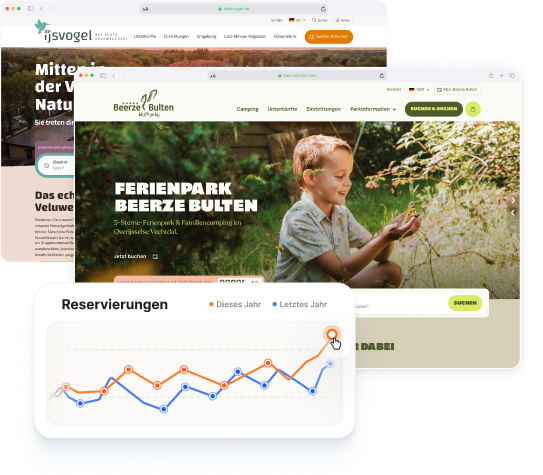 Data Driven Marketing-dach