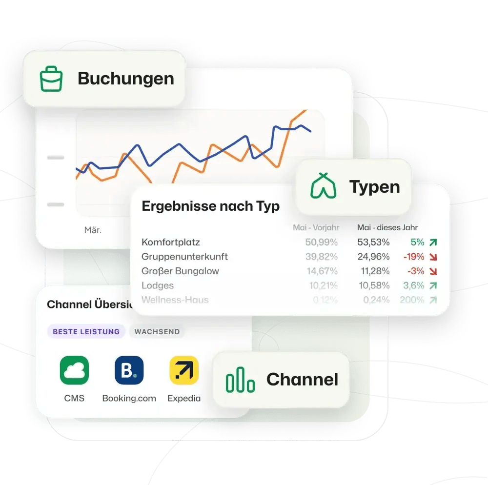 Buchungsverhalten_png-1