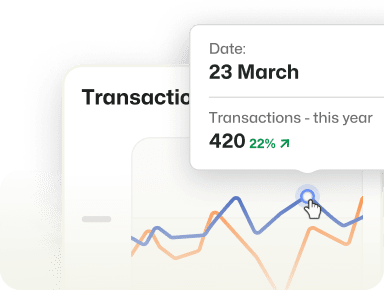 BEX vacation park solution Revenue Business Intelligence