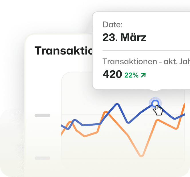 Booking-Experts-Ferienparks-Business-Intelligence-Mobile@2x