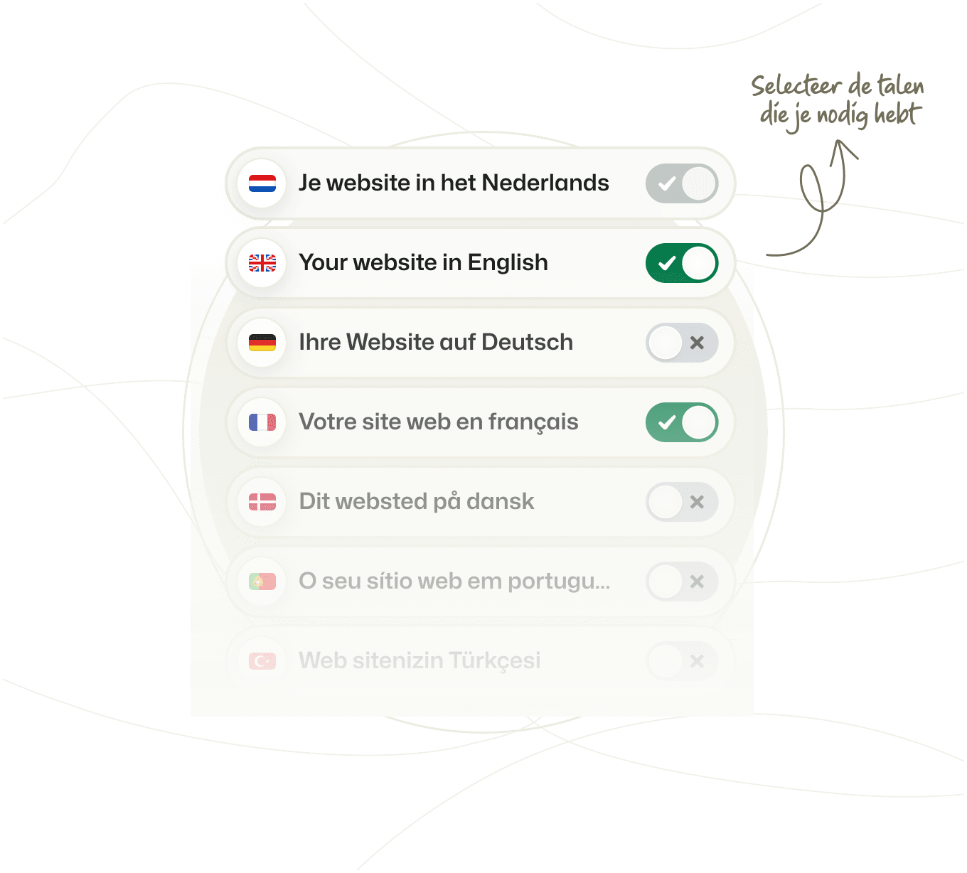 Booking Experts Linguist Beschikbare Talen