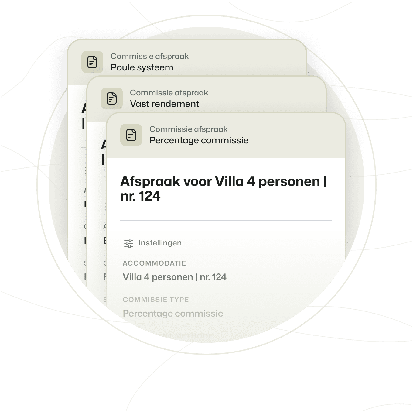 Commissiemodellen Eigenarenomgeving