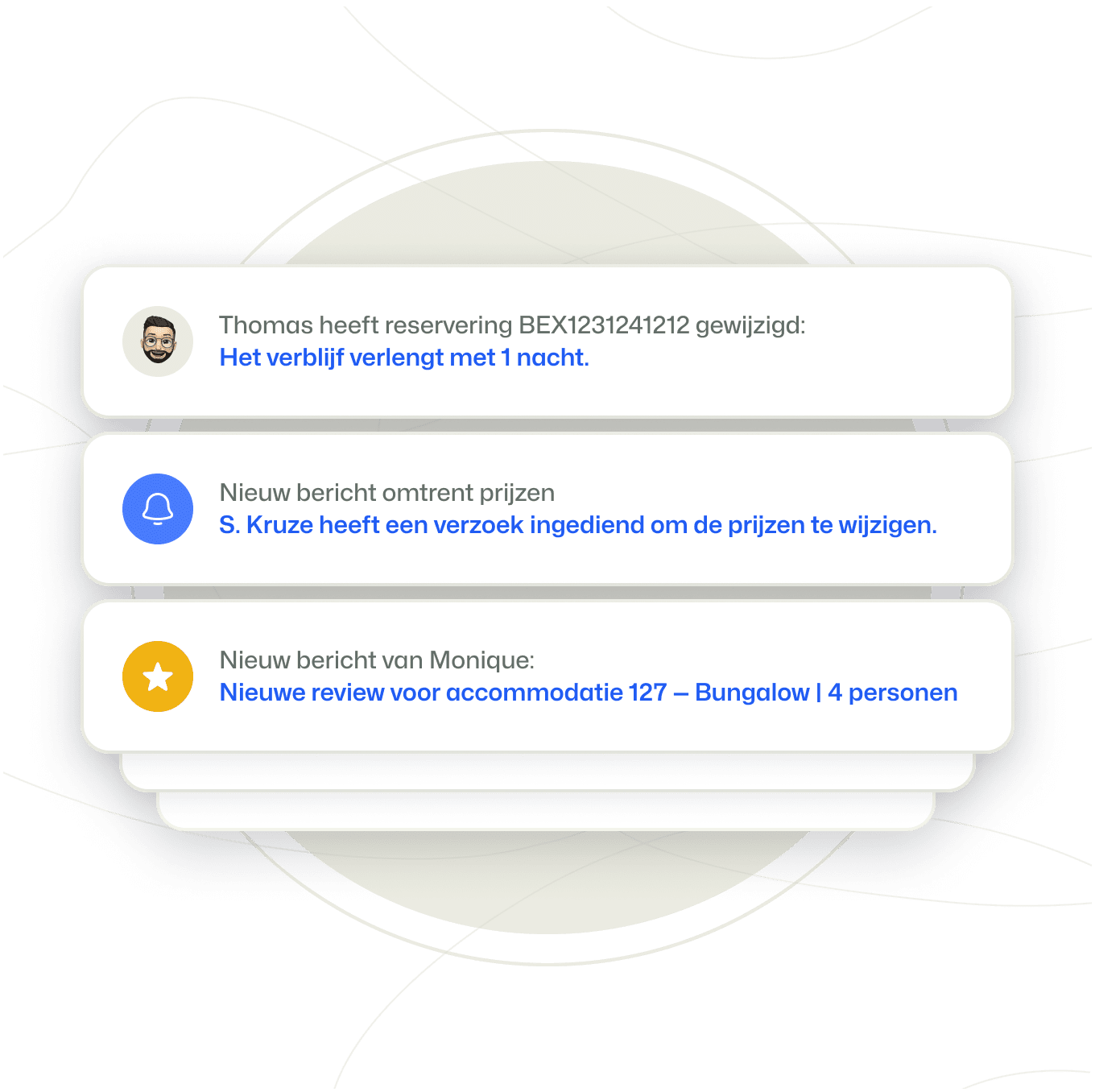 Communicatie in de eigenarenomgeving