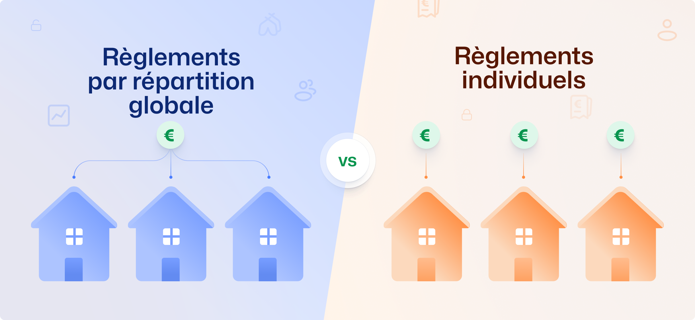 Pool System VS Individual Settlement NL