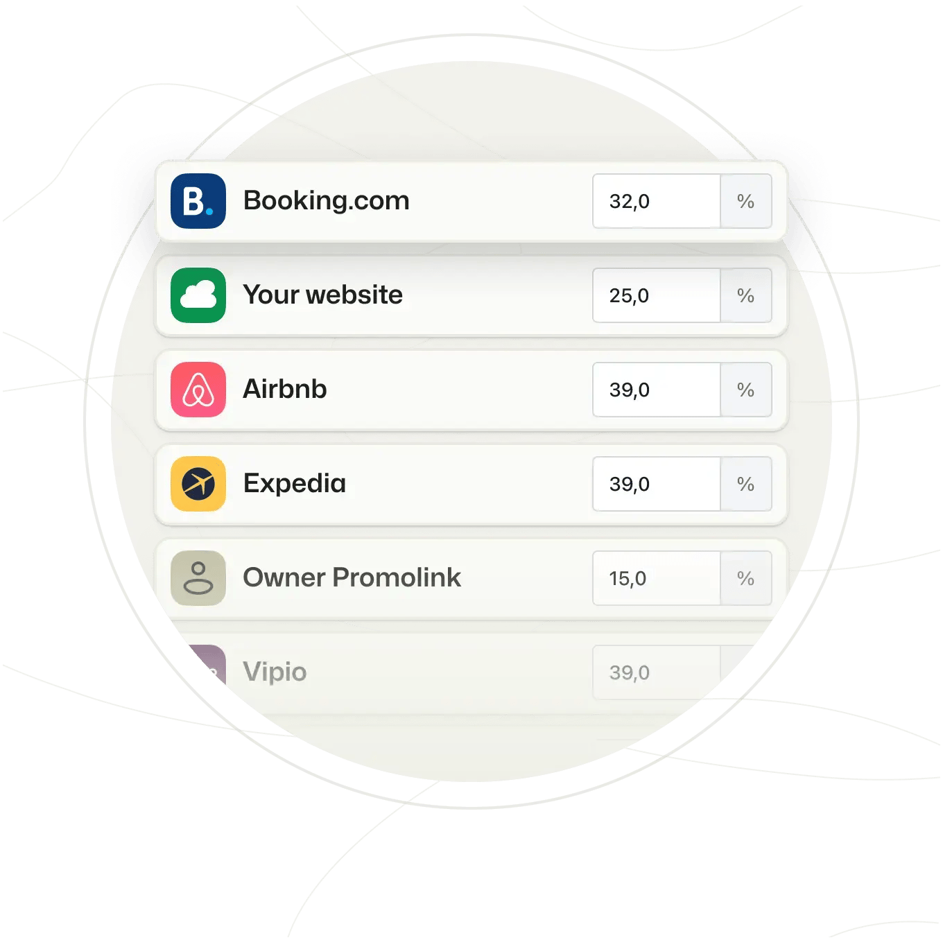 BEX PMS Channel Factors Percentage EN