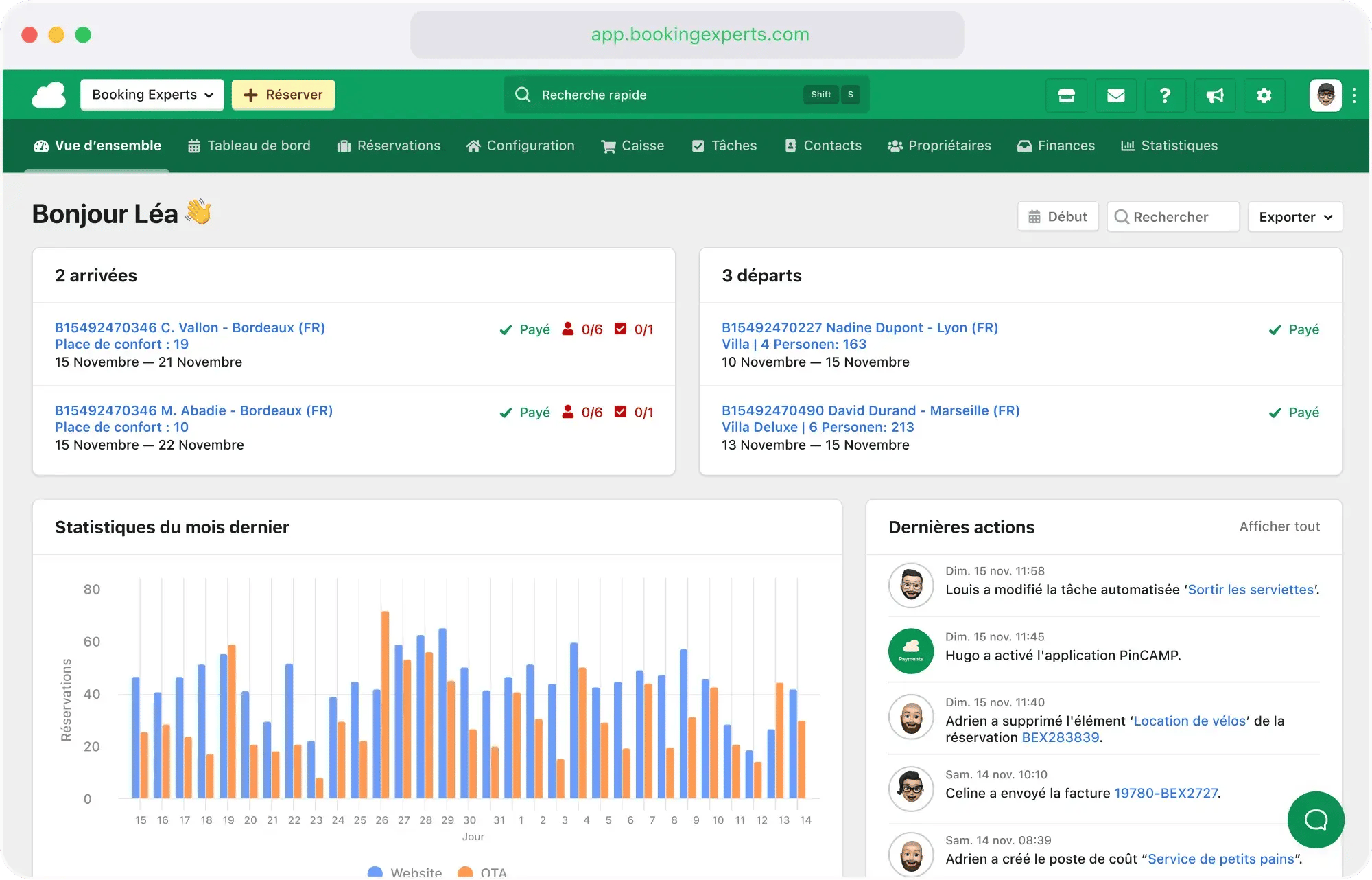 BEX PMS Dashboard FR