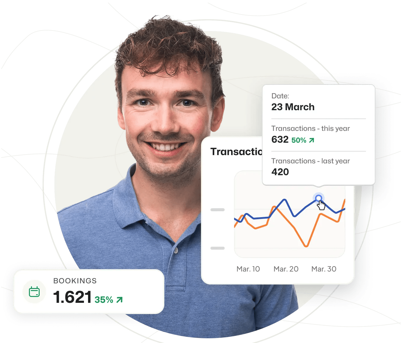 BEX Boosters Rental Marketing Analytics
