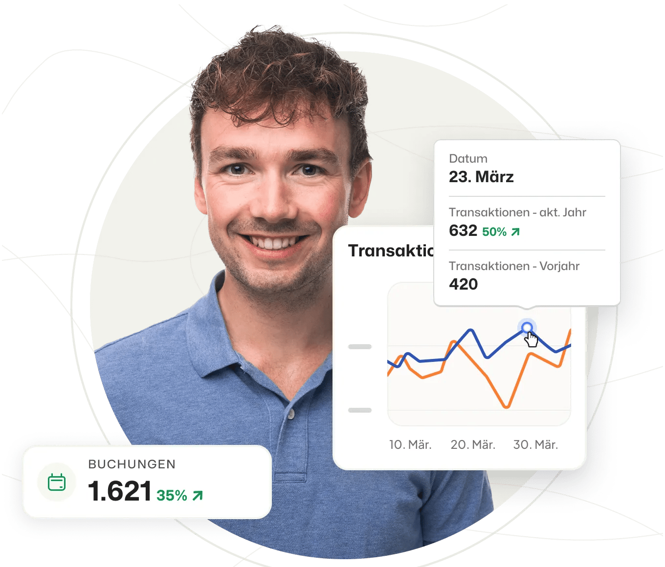 Booking-Boosters-Data-Drive-Online-Marketing@2x