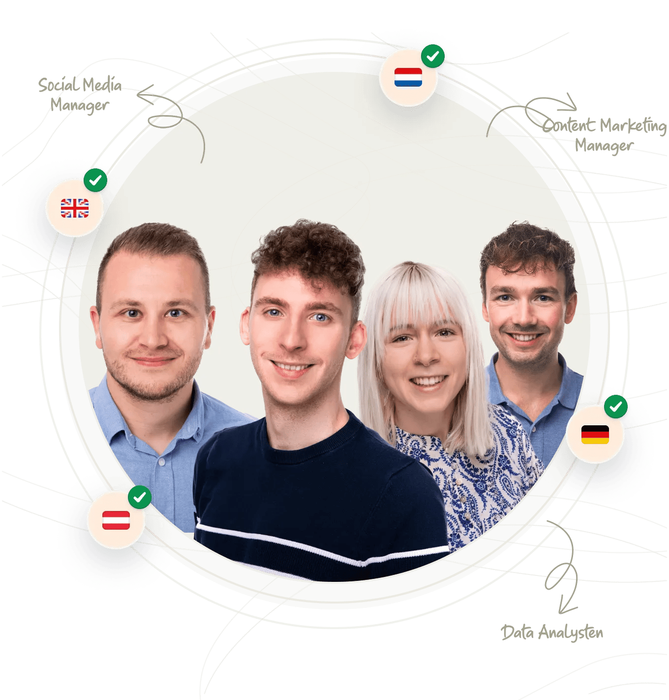 Booking Boosters Online Marketing Spezialisten