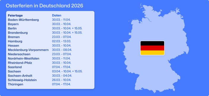 Schulferien in Deutschland 2026