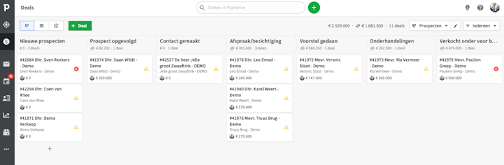 Verkoopmodule voorbeeld