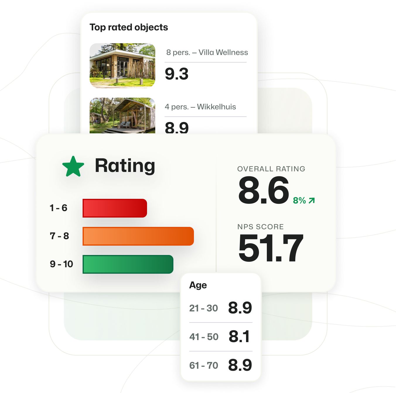 booking-analytics-reviews-2x-en